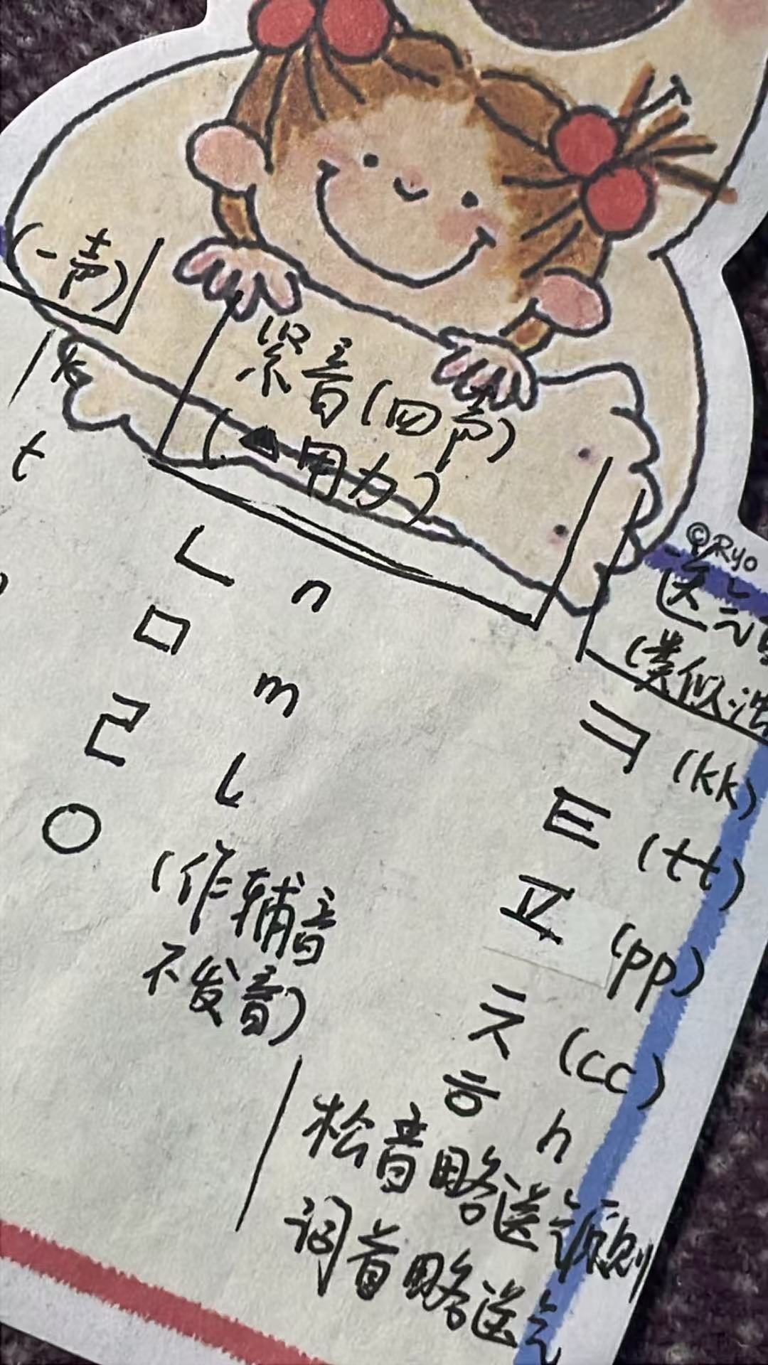 自学能力